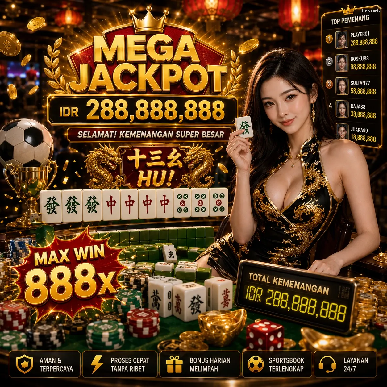 Panduan Lengkap Menjelajahi Platform Permainan hakim4d